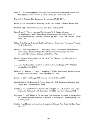 100
Dunn, J. “Understanding Others: Evidence from Naturalistic Studies of Children” in A.
Whiten (ed.) Natural Theories of Mind. Oxford, UK: Blackwell, 1988.
Dunwell, S. Winning Big. Landscape Architecture, 87, 11: 42-49.
Elkind, D. The Hurried Child, Growing Up Too Fast. Boston: Addison-Wesley, 1981.
Erickson, E.H. Childhood and Society. New York: Norton, 1950.
Ervin-Tripp, S. “Play in Language Development” in B. Scales, M. Almy,
A. Nicolopoulou, and S. Ervin-Tripp (eds.) Play and the Social Context of
Development in Early Care and Education, pp. 84-97. New York: Teacher College
Press, 1991.
Fisher, A.G., Murray, E.A., and Bundy, A.C. Sensory Integration: Theory and Practice.
PA: F.A. Davis Co,1991.
Francis, C. and Cooper Marcus, C. “Restorative Places: Environment and Emotional
Well –Being.” In Proceedings of the 24th
Environmental Design Research
Association Conference. Boulder, CO: EDRA, 1992.
Freud, S. Beyond the Pleasure Principle. New York: Norton, 1961. (Original work
published in 1920.)
_____ The Psychoanalytic Treatment of Children. London: Image, 1946. (Original
work published in 1926.)
Fullerton, A., Stratton, J., Coyne, P., and Gray, C. Higher Functioning Adolescents and
Young Adults with Autism. Texas: PRO-ED, Inc., 1996.
Garvey, C. Play. Cambridge, MA: Harvard University Press, 1977.
Gerlach-Spriggs, N., Kaufman, R.E., and Warner, Jr., S.B. Restorative Gardens. New
Haven: Yale University Press, 1998.
Grandin, T. “An Inside View of Autism” in E. Schopler and G.B. Mesibov (eds.) High-
functioning Individuals with Autism (pp. 105-126). New York: Plenum, 1992.
Greenspan, S.I. and Wieder, S. An Integrated Developmental Approach to Interventions
for Young Children with Severe Difficulties in Relating and Communicating. Zero
to Three, 17: 5-18.
Groden, G. and Baron, M.G. Autism: Strategies for Change. New York: Gardner Press,
Inc., 1991.
 