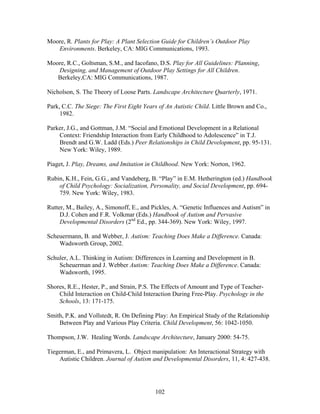 102
Moore, R. Plants for Play: A Plant Selection Guide for Children’s Outdoor Play
Environments. Berkeley, CA: MIG Communications, 1993.
Moore, R.C., Goltsman, S.M., and Iacofano, D.S. Play for All Guidelines: Planning,
Designing, and Management of Outdoor Play Settings for All Children.
Berkeley,CA: MIG Communications, 1987.
Nicholson, S. The Theory of Loose Parts. Landscape Architecture Quarterly, 1971.
Park, C.C. The Siege: The First Eight Years of An Autistic Child. Little Brown and Co.,
1982.
Parker, J.G., and Gottman, J.M. “Social and Emotional Development in a Relational
Context: Friendship Interaction from Early Childhood to Adolescence” in T.J.
Brendt and G.W. Ladd (Eds.) Peer Relationships in Child Development, pp. 95-131.
New York: Wiley, 1989.
Piaget, J. Play, Dreams, and Imitation in Childhood. New York: Norton, 1962.
Rubin, K.H., Fein, G.G., and Vandeberg, B. “Play” in E.M. Hetherington (ed.) Handbook
of Child Psychology: Socialization, Personality, and Social Development, pp. 694-
759. New York: Wiley, 1983.
Rutter, M., Bailey, A., Simonoff, E., and Pickles, A. “Genetic Influences and Autism” in
D.J. Cohen and F.R. Volkmar (Eds.) Handbook of Autism and Pervasive
Developmental Disorders (2nd
Ed., pp. 344-369). New York: Wiley, 1997.
Scheuermann, B. and Webber, J. Autism: Teaching Does Make a Difference. Canada:
Wadsworth Group, 2002.
Schuler, A.L. Thinking in Autism: Differences in Learning and Development in B.
Scheuerman and J. Webber Autism: Teaching Does Make a Difference. Canada:
Wadsworth, 1995.
Shores, R.E., Hester, P., and Strain, P.S. The Effects of Amount and Type of Teacher-
Child Interaction on Child-Child Interaction During Free-Play. Psychology in the
Schools, 13: 171-175.
Smith, P.K. and Vollstedt, R. On Defining Play: An Empirical Study of the Relationship
Between Play and Various Play Criteria. Child Development, 56: 1042-1050.
Thompson, J.W. Healing Words. Landscape Architecture, January 2000: 54-75.
Tiegerman, E., and Primavera, L. Object manipulation: An Interactional Strategy with
Autistic Children. Journal of Autism and Developmental Disorders, 11, 4: 427-438.
 