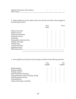 106
Students feel insecure when outdoors
Other reasons ____________________________________________________________
4. When students do use the outdoor space, how often do you observe them engaged in
the following activities?
Very Never
Often
Sitting in the shade
Sitting in the sun
Observing nature/birds
Watching activities
Wandering
Doing garden-related activities
Walking with others
Walking alone
Visiting with others
Organized activity
Other observations________________________________________________________
________________________________________________________
5. How capable do you feel most of your students would be for the following activities?
Very Not
Capable Capable
Repotting plants
Planting seedlings
Walking outdoors
Bird/Animal/Insect Watching
Light gardening activities (sweeping, raking)
Watching garden activities
Watering flowers
Filling a bird feeder or bird bath
 