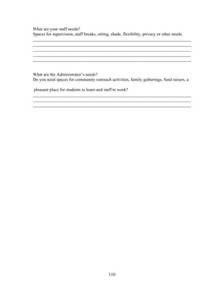 110
What are your staff needs?
Spaces for supervision, staff breaks, sitting, shade, flexibility, privacy or other needs.
________________________________________________________________________
________________________________________________________________________
________________________________________________________________________
________________________________________________________________________
________________________________________________________________________
What are the Administrator’s needs?
Do you need spaces for community outreach activities, family gatherings, fund raisers, a
pleasant place for students to learn and staff to work?
________________________________________________________________________
________________________________________________________________________
________________________________________________________________________
 