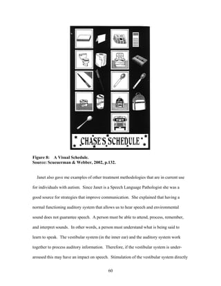 60
Figure 8: A Visual Schedule.
Source: Scueuerman & Webber, 2002, p.132.
Janet also gave me examples of other treatment methodologies that are in current use
for individuals with autism. Since Janet is a Speech Language Pathologist she was a
good source for strategies that improve communication. She explained that having a
normal functioning auditory system that allows us to hear speech and environmental
sound does not guarantee speech. A person must be able to attend, process, remember,
and interpret sounds. In other words, a person must understand what is being said to
learn to speak. The vestibular system (in the inner ear) and the auditory system work
together to process auditory information. Therefore, if the vestibular system is under-
aroused this may have an impact on speech. Stimulation of the vestibular system directly
 