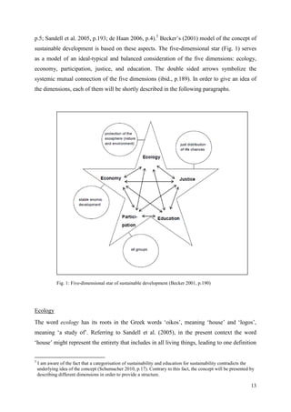 13
p.5; Sandell et al. 2005, p.193; de Haan 2006, p.4).5
Becker‟s (2001) model of the concept of
sustainable development is based on these aspects. The five-dimensional star (Fig. 1) serves
as a model of an ideal-typical and balanced consideration of the five dimensions: ecology,
economy, participation, justice, and education. The double sided arrows symbolize the
systemic mutual connection of the five dimensions (ibid., p.189). In order to give an idea of
the dimensions, each of them will be shortly described in the following paragraphs.
Fig. 1: Five-dimensional star of sustainable development (Becker 2001, p.190)
Ecology
The word ecology has its roots in the Greek words „oikos‟, meaning „house‟ and „logos‟,
meaning „a study of‟. Referring to Sandell et al. (2005), in the present context the word
„house‟ might represent the entirety that includes in all living things, leading to one definition
5
I am aware of the fact that a categorisation of sustainability and education for sustainability contradicts the
underlying idea of the concept (Schumacher 2010, p.17). Contrary to this fact, the concept will be presented by
describing different dimensions in order to provide a structure.
 