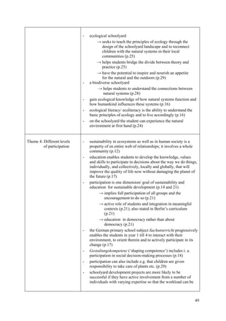 49
- ecological schoolyard
→ seeks to teach the principles of ecology through the
design of the schoolyard landscape and to reconnect
children with the natural systems in their local
communities (p.25)
→ helps students bridge the divide between theory and
practice (p.25)
→ have the potential to inspire and nourish an appetite
for the natural and the outdoors (p.29)
- a biodiverse schoolyard
→ helps students to understand the connections between
natural systems (p.28)
- gain ecological knowledge of how natural systems function and
how humankind influences these systems (p.16)
- ecological literacy/ ecoliteracy is the ability to understand the
basic principles of ecology and to live accordingly (p.16)
- on the schoolyard the student can experience the natural
environment at first hand (p.24)
Theme 4: Different levels
of participation
- sustainability in ecosystems as well as in human society is a
property of en entire web of relationships; it involves a whole
community (p.12)
- education enables students to develop the knowledge, values
and skills to participate in decisions about the way we do things,
individually, and collectively, locally and globally, that will
improve the quality of life now without damaging the planet of
the future (p.17)
- participation is one dimension/ goal of sustainability and
education for sustainable development (p.14 and 21)
→ implies full participation of all groups and the
encouragement to do so (p.21)
→ active role of students and integration in meaningful
contexts (p.21); also stated in Berlin‟s curriculum
(p.21)
→ education in democracy rather than about
democracy (p.21)
- the German primary school subject Sachunterricht progressively
enables the students in year 1 till 4 to interact with their
environment, to orient therein and to actively participate in its
change (p.17)
- Gestaltungskompetenz („shaping competence‟) includes i. a.
participation in social decision-making processes (p.18)
- participation can also include e.g. that children are given
responsibility to take care of plants etc. (p.29)
- schoolyard development projects are more likely to be
successful if they have active involvement from a number of
individuals with varying expertise so that the workload can be
 