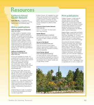 Gardens for Learning: Resources
• What’s Growin’ On? Highlights the many
careers and agricultural products available
in California. Activities, trivia, readings, and
graphics provide a connection for every
learner. Many activities are aligned to the
Content Standards for California Public
Schools.
California School Garden Network
www.csgn.org
Click on “Curriculum” for lesson plans
from many resources.
Garden Mosaics
www.gardenmosaics.cornell.edu
Connects youth and elders to investigate
the mosaic of plants, people, and cultures
in gardens.
Harvest of the Month
www.harvestofthemonth.com
Tools and resources to give students
hands-on opportunities to explore, taste,
and learn about the importance of eating
fruits and vegetables.
School Garden Wizard
www.schoolgardenwizard.org
An online guide for creating and support-
ing school gardens developed for America’s
K-12 school community through a partner-
ship between the U.S. Botanic Garden and
Chicago Botanic Garden.
Print publications
Children’s Gardens: A Field Guide for
Teachers, Parents, and Volunteers.
Elizabeth Bremner and John Pusey.
1999. UCCE, Common Ground Garden
Program, Oakland, CA. Includes concepts
and techniques important to successful
gardening, activities that encourage
creativity, and experiments that develop
skills in scientific observation.
Digging Deeper. Joseph Kiefer and Martin
Kemple. 1998. Food Works and Common
Roots Press, Montpelier, VT. A how-to
guide for teachers, parents, and community
workers who want to create children’s
gardens linked to a community’s heritage.
Discovering the Naturalist Intelligence:
Science in the School Yard. Jenna Glock,
Susan Wertz, and Maggie Meyer. 1999.
Zephyr Press, Chicago. This teacher
resource defines “naturalist intelligence,”
and offers 30 outdoor lessons that meet
national science standards, use multiple
intelligence techniques, and strengthen
students’ use of the naturalist intelligence.
Fresh Fruit and Vegetable Photo Cards.
A set of 142 beautiful color photographs
suitable for framing. The front of each
laminated 81/2”x 91/2” card displays a fruit
or vegetable with its name in English and
Resources
California School
Garden Network
www.csgn.org – A comprehensive
reference for online publications, training
opportunities, and fundraising ideas.
Online publications
California Department of Education
www.cde.ca.gov
A Child’s Garden of Standards: Linking
School Gardens to California Education
Standards. This garden-based guide uses
existing curricula in grades 2-6 and features
effective learning strategies. Activities
are linked to specific academic content
standards at each grade level in science,
history-social science, mathematics, and
English-language arts. Download free at:
www.cde.ca.gov/re/pn/fd/ or purchase a
printed copy at: www.cde.ca.gov/re/pn/rc/
ap/pubcat.aspx.
California Foundation for
Agriculture in the Classroom
www.cfaitc.org
• Fruits and Vegetables for Health. This
comprehensive unit teaches students about
the production, distribution, and nutritional
value of California’s fresh produce.
Incorporates geography, language
arts, mathematics, science, health, and
nutrition concepts. Aligned to the Content
Standards for California Public Schools.
Downloadable pdf.
• Farming is Food, Fiber, Flowers and
Fun! Jan Sherbo. 2000. The Agricultural
Network. This resource guide walks readers
through the planning and implementation
process of establishing or enhancing a
garden project. Downloadable pdf.
• Imagine This… Story Writing Contest. An
award-winning contest for students that
creates a positive learning experience, pro-
motes reading and writing, and furthers
students’ understanding of agriculture in
our lives.
• Teacher Resource Guide. A compilation
of resources linking gardens and school
curricula to agriculture.
93
JimMorris/CaliforniaFarmBureauFederation
 