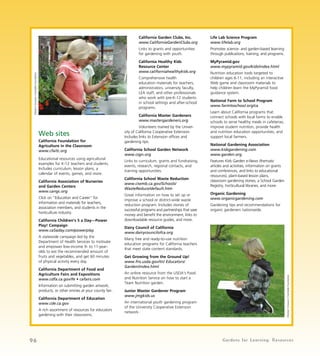96 Gardens for Learning: Resources
California Garden Clubs, Inc.
www.CaliforniaGardenClubs.org
Links to grants and opportunities
for gardening with youth.
California Healthy Kids
Resource Center
www.californiahealthykids.org
Comprehensive health
education materials for teachers,
administrators, university faculty,
LEA staff, and other professionals
who work with pre-K-12 students
in school settings and after-school
programs.
California Master Gardeners
www.mastergardeners.org
Volunteers trained by the Univer-
sity of California Cooperative Extension.
Includes links to Extension offices and
gardening tips.
California School Garden Network
www.csgn.org
Links to curriculum, grants and fundraising,
events, research, regional contacts, and
training opportunities.
California School Waste Reduction
www.ciwmb.ca.gov/Schools/
WasteReduce/default.htm
Great information on how to set up or
improve a school or district-wide waste
reduction program. Includes stories of
successful programs and partnerships that save
money and benefit the environment, links to
downloadable resource guides, and more.
Dairy Council of California
www.dairycouncilofca.org
Many free and ready-to-use nutrition
education programs for California teachers
that meet state content standards.
Get Growing from the Ground Up!
www.fns.usda.gov/tn/ Educators/
Garden/index.html
An online resource from the USDA’s Food
and Nutrition Service on how to start a
Team Nutrition garden.
Junior Master Gardener Program
www.jmgkids.us
An international youth gardening program
of the University Cooperative Extension
network.
Life Lab Science Program
www.lifelab.org
Promotes science- and garden-based learning
through publications, training, and programs.
MyPyramid.gov
www.mypyramid.gov/kids/index.html
Nutrition education tools targeted to
children ages 6-11, including an interactive
Web game and classroom materials to
help children learn the MyPyramid food
guidance system.
National Farm to School Program
www.farmtoschool.org/ca
Learn about California programs that
connect schools with local farms to enable
schools to serve healthy meals in cafeterias,
improve student nutrition, provide health
and nutrition education opportunities, and
support local farmers.
National Gardening Association
www.kidsgardening.com
www.garden.org
Features Kids Garden e-News (thematic
articles and activities, information on grants
and conferences, and links to educational
resources), plant-based lesson plans,
classroom gardening stories, a School Garden
Registry, horticultural libraries, and more.
Organic Gardening
www.organicgardening.com
Gardening tips and recommendations for
organic gardeners nationwide.
Web sites
California Foundation for
Agriculture in the Classroom
www.cfaitc.org
Educational resources using agricultural
examples for K-12 teachers and students.
Includes curriculum, lesson plans, a
calendar of events, games, and more.
California Association of Nurseries
and Garden Centers
www.cangc.org
Click on “Education and Career” for
information and materials for teachers,
association members, and students in the
horticulture industry.
California Children’s 5 a Day—Power
Play! Campaign
www.ca5aday.com/powerplay
A statewide campaign led by the
Department of Health Services to motivate
and empower low-income 9- to 11-year-
olds to eat the recommended amount of
fruits and vegetables, and get 60 minutes
of physical activity every day.
California Department of Food and
Agriculture Fairs and Expositions
www.cdfa.ca.gov/fe • cafairs.com
Information on submitting garden artwork,
products, or other entries at your county fair.
California Department of Education
www.cde.ca.gov
A rich assortment of resources for educators
gardening with their classrooms.
WesternGrowersCharitableFoundation
WesternGrowersCharitableFoundation
 