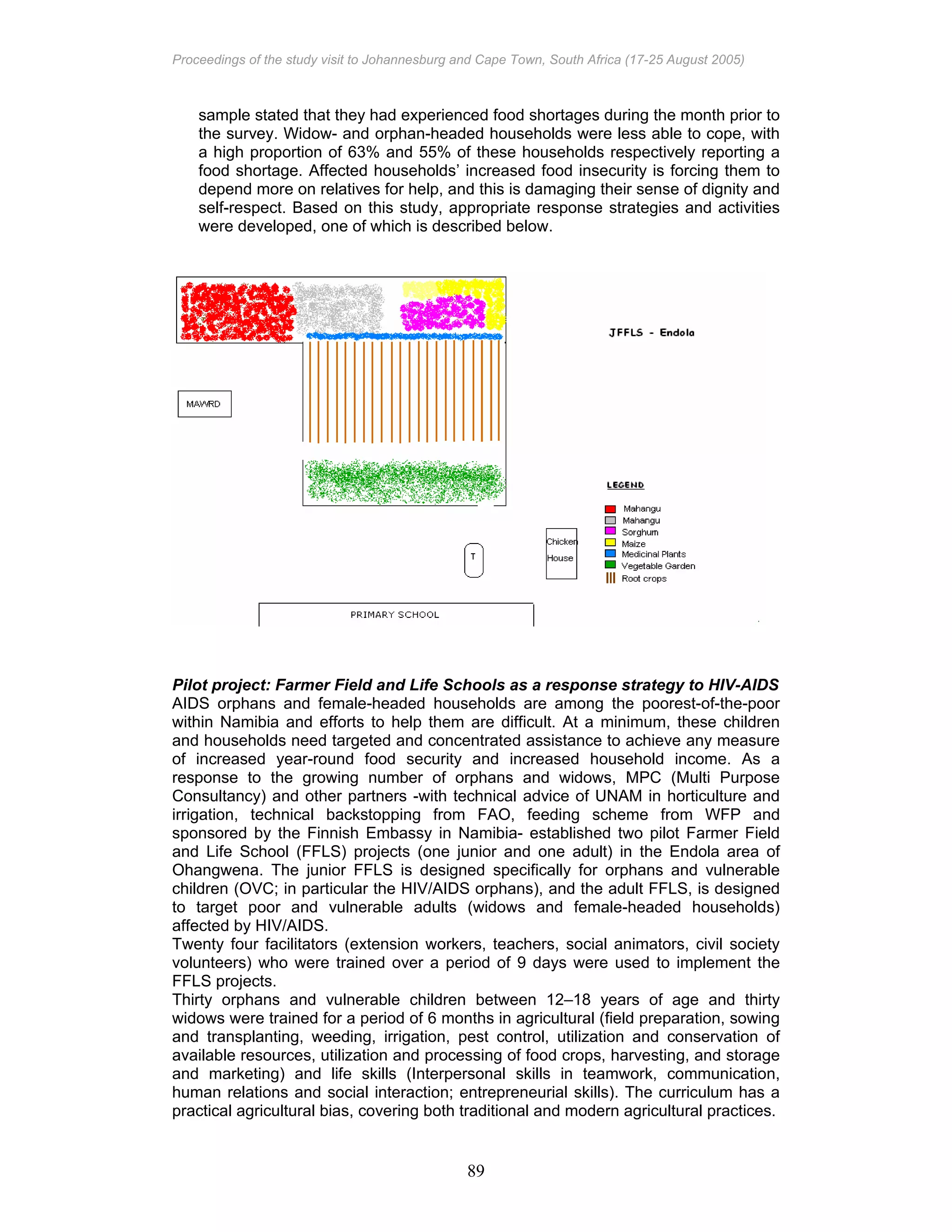Proceedings of the study visit to Johannesburg and Cape Town, South Africa (17-25 August 2005)
89
sample stated that they had experienced food shortages during the month prior to
the survey. Widow- and orphan-headed households were less able to cope, with
a high proportion of 63% and 55% of these households respectively reporting a
food shortage. Affected households’ increased food insecurity is forcing them to
depend more on relatives for help, and this is damaging their sense of dignity and
self-respect. Based on this study, appropriate response strategies and activities
were developed, one of which is described below.
Pilot project: Farmer Field and Life Schools as a response strategy to HIV-AIDS
AIDS orphans and female-headed households are among the poorest-of-the-poor
within Namibia and efforts to help them are difficult. At a minimum, these children
and households need targeted and concentrated assistance to achieve any measure
of increased year-round food security and increased household income. As a
response to the growing number of orphans and widows, MPC (Multi Purpose
Consultancy) and other partners -with technical advice of UNAM in horticulture and
irrigation, technical backstopping from FAO, feeding scheme from WFP and
sponsored by the Finnish Embassy in Namibia- established two pilot Farmer Field
and Life School (FFLS) projects (one junior and one adult) in the Endola area of
Ohangwena. The junior FFLS is designed specifically for orphans and vulnerable
children (OVC; in particular the HIV/AIDS orphans), and the adult FFLS, is designed
to target poor and vulnerable adults (widows and female-headed households)
affected by HIV/AIDS.
Twenty four facilitators (extension workers, teachers, social animators, civil society
volunteers) who were trained over a period of 9 days were used to implement the
FFLS projects.
Thirty orphans and vulnerable children between 12–18 years of age and thirty
widows were trained for a period of 6 months in agricultural (field preparation, sowing
and transplanting, weeding, irrigation, pest control, utilization and conservation of
available resources, utilization and processing of food crops, harvesting, and storage
and marketing) and life skills (Interpersonal skills in teamwork, communication,
human relations and social interaction; entrepreneurial skills). The curriculum has a
practical agricultural bias, covering both traditional and modern agricultural practices.
 