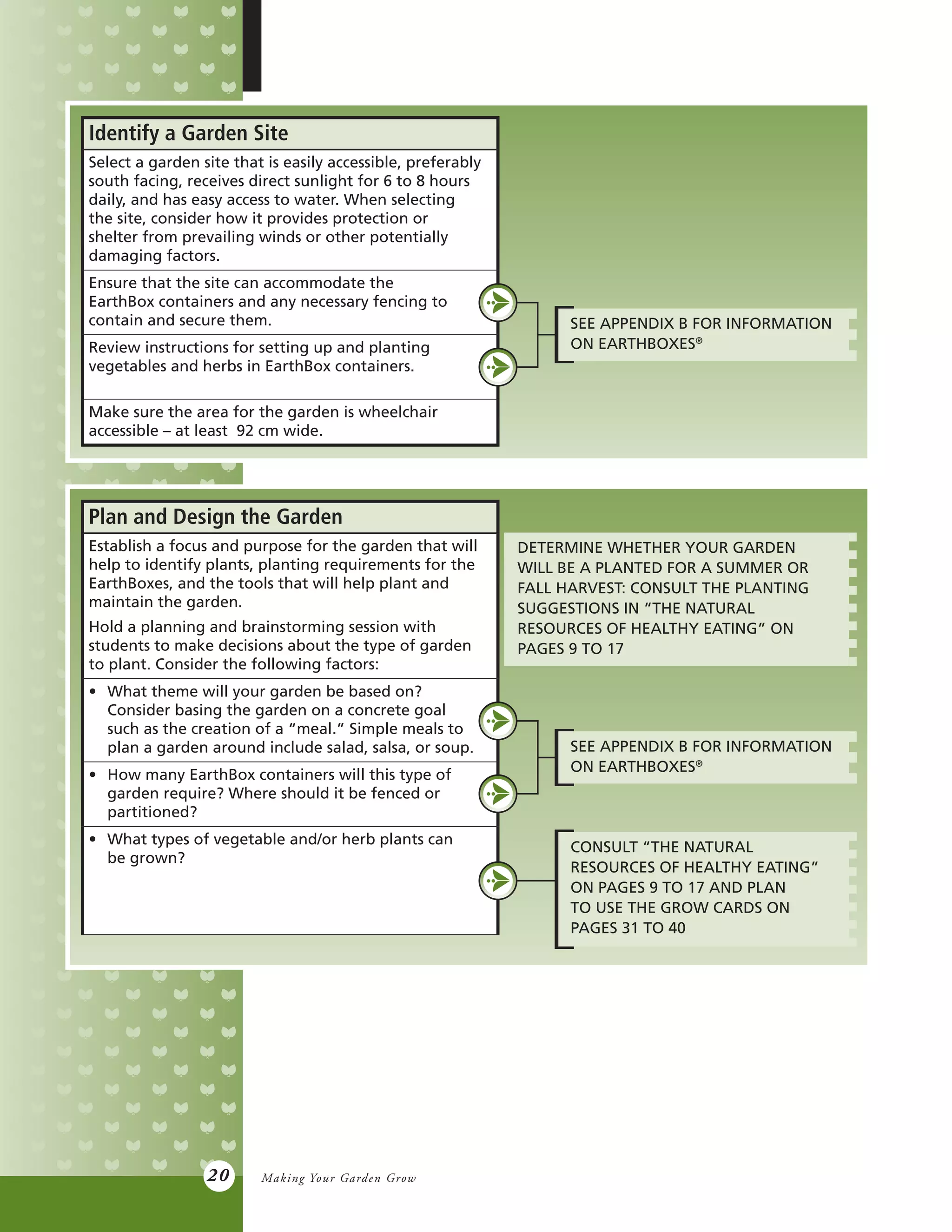 20
Identify a Garden Site
Select a garden site that is easily accessible, preferably
south facing, receives direct sunlight for 6 to 8 hours
daily, and has easy access to water. When selecting
the site, consider how it provides protection or
shelter from prevailing winds or other potentially
damaging factors.
Ensure that the site can accommodate the
EarthBox containers and any necessary fencing to
contain and secure them.
Review instructions for setting up and planting
vegetables and herbs in EarthBox containers.
Make sure the area for the garden is wheelchair
accessible – at least 92 cm wide.
Plan and Design the Garden
Establish a focus and purpose for the garden that will
help to identify plants, planting requirements for the
EarthBoxes, and the tools that will help plant and
maintain the garden.
Hold a planning and brainstorming session with
students to make decisions about the type of garden
to plant. Consider the following factors:
•	 What theme will your garden be based on?
	 Consider basing the garden on a concrete goal
	 such as the creation of a “meal.” Simple meals to
	 plan a garden around include salad, salsa, or soup.
•	 How many EarthBox containers will this type of
	 garden require? Where should it be fenced or
	partitioned?
•	 What types of vegetable and/or herb plants can
	 be grown?
SEE APPENDIX B FOR INFORMATION
ON EARTHBOXES®
SEE APPENDIX B FOR INFORMATION
ON EARTHBOXES®
DETERMINE WHETHER YOUR GARDEN
WILL BE A PLANTED FOR A SUMMER OR
FALL HARVEST: CONSULT THE PLANTING
SUGGESTIONS IN “THE NATURAL
RESOURCES OF HEALTHY EATING” ON
PAGES 9 TO 17
CONSULT “THE NATURAL
RESOURCES OF HEALTHY EATING”
ON PAGES 9 TO 17 AND PLAN
TO USE THE GROW CARDS ON
PAGES 31 TO 40
Making Your Garden Grow
 