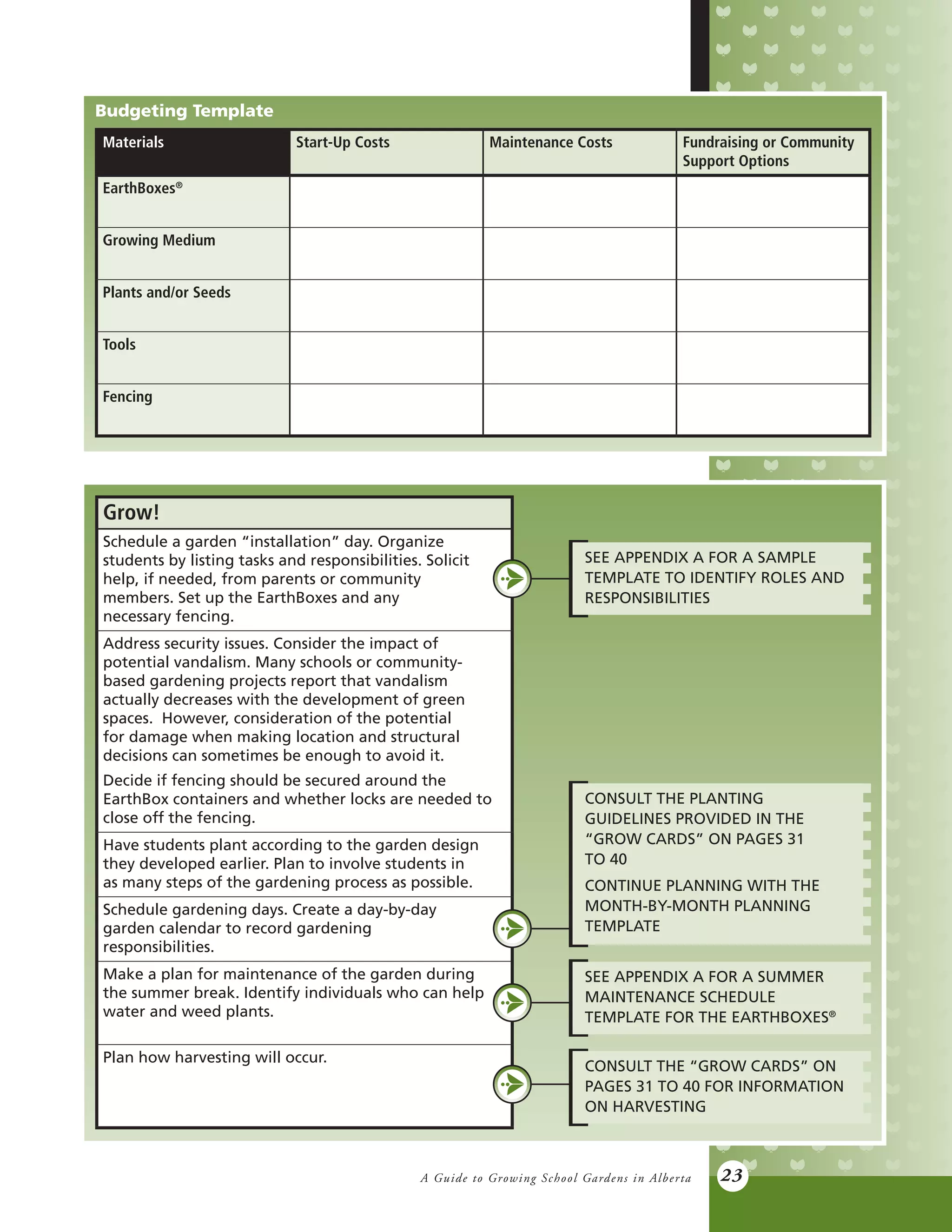A Guide to Growing School Gardens in Alberta 23
Materials Start-Up Costs Maintenance Costs Fundraising or Community
Support Options
EarthBoxes®
Growing Medium
Plants and/or Seeds
Tools
Fencing
Grow!
Schedule a garden “installation” day. Organize
students by listing tasks and responsibilities. Solicit
help, if needed, from parents or community
members. Set up the EarthBoxes and any
necessary fencing.
Address security issues. Consider the impact of
potential vandalism. Many schools or community-
based gardening projects report that vandalism
actually decreases with the development of green
spaces. However, consideration of the potential
for damage when making location and structural
decisions can sometimes be enough to avoid it.
Decide if fencing should be secured around the
EarthBox containers and whether locks are needed to
close off the fencing.
Have students plant according to the garden design
they developed earlier. Plan to involve students in
as many steps of the gardening process as possible.
Schedule gardening days. Create a day-by-day
garden calendar to record gardening
responsibilities.
Make a plan for maintenance of the garden during
the summer break. Identify individuals who can help
water and weed plants.
Plan how harvesting will occur.
CONSULT THE PLANTING
GUIDELINES PROVIDED IN THE
“GROW CARDS” ON PAGES 31
TO 40
CONTINUE PLANNING WITH THE
MONTH-BY-MONTH PLANNING
TEMPLATE
SEE APPENDIX A FOR A SAMPLE
TEMPLATE TO IDENTIFY ROLES AND
RESPONSIBILITIES
SEE APPENDIX A FOR A SUMMER
MAINTENANCE SCHEDULE
TEMPLATE FOR THE EARTHBOXES®
CONSULT THE “GROW CARDS” ON
PAGES 31 TO 40 FOR INFORMATION
ON HARVESTING
Budgeting Template
 