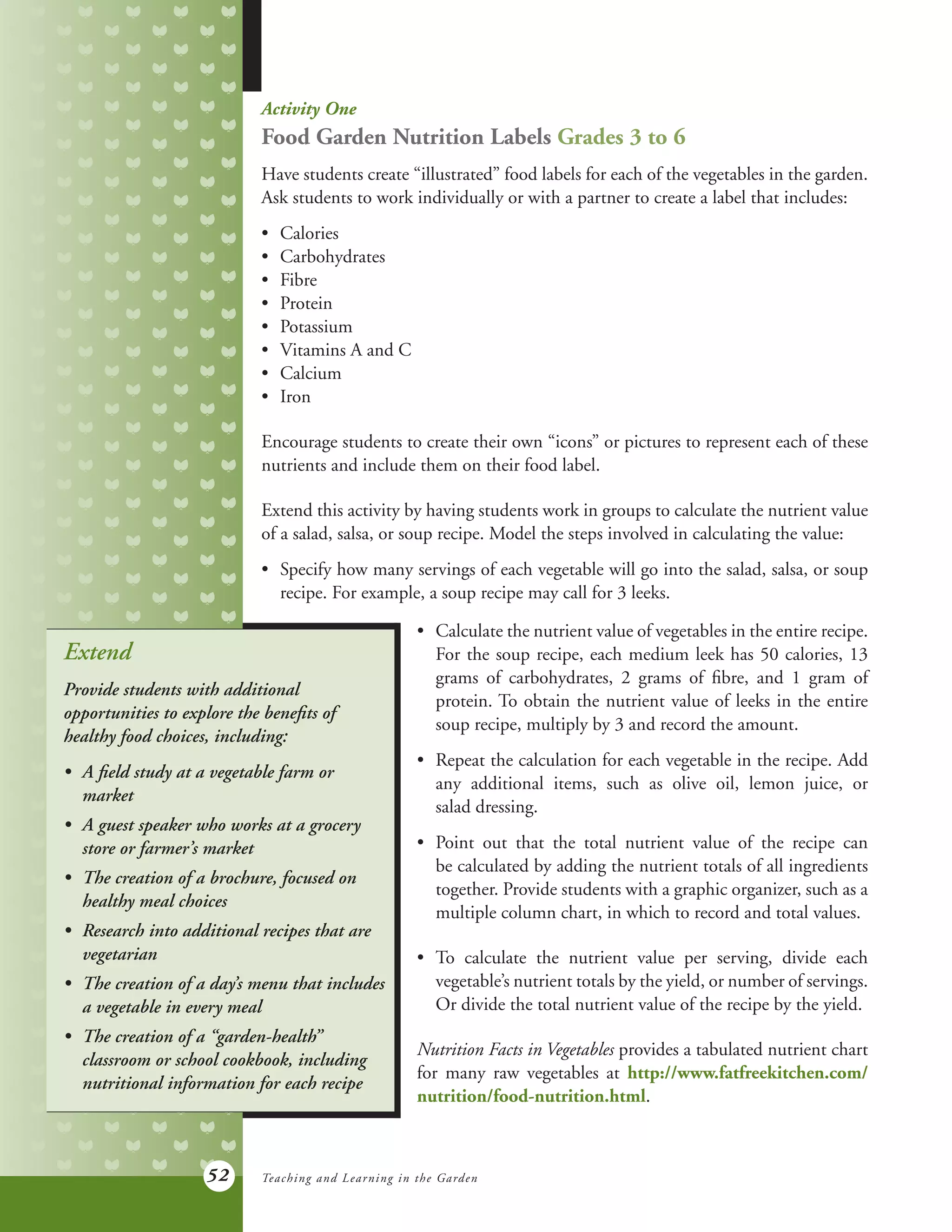 52
Activity One
Food Garden Nutrition Labels Grades 3 to 6
Have students create “illustrated” food labels for each of the vegetables in the garden.
Ask students to work individually or with a partner to create a label that includes:
•	 Calories
•	 Carbohydrates
•	 Fibre
•	 Protein
•	 Potassium
•	 Vitamins A and C
•	 Calcium
•	 Iron
Encourage students to create their own “icons” or pictures to represent each of these
nutrients and include them on their food label.
Extend this activity by having students work in groups to calculate the nutrient value
of a salad, salsa, or soup recipe. Model the steps involved in calculating the value:
•	 Specify how many servings of each vegetable will go into the salad, salsa, or soup
	 recipe. For example, a soup recipe may call for 3 leeks.
•	 Calculate the nutrient value of vegetables in the entire recipe.
	 For the soup recipe, each medium leek has 50 calories, 13
	 grams of carbohydrates, 2 grams of fibre, and 1 gram of
	 protein. To obtain the nutrient value of leeks in the entire
	 soup recipe, multiply by 3 and record the amount.
•	 Repeat the calculation for each vegetable in the recipe. Add
	 any additional items, such as olive oil, lemon juice, or
	 salad dressing.
•	 Point out that the total nutrient value of the recipe can
	 be calculated by adding the nutrient totals of all ingredients
	 together. Provide students with a graphic organizer, such as a
	 multiple column chart, in which to record and total values.
•	 To calculate the nutrient value per serving, divide each
	 vegetable’s nutrient totals by the yield, or number of servings.
	 Or divide the total nutrient value of the recipe by the yield.
Nutrition Facts in Vegetables provides a tabulated nutrient chart
for many raw vegetables at http://www.fatfreekitchen.com/
nutrition/food-nutrition.html.
Extend
Provide students with additional
opportunities to explore the benefits of
healthy food choices, including:
•	 A field study at a vegetable farm or
	market
•	 A guest speaker who works at a grocery
	 store or farmer’s market
•	 The creation of a brochure, focused on
	 healthy meal choices
•	 Research into additional recipes that are
	vegetarian
•	 The creation of a day’s menu that includes
	 a vegetable in every meal
•	 The creation of a “garden-health”
	 classroom or school cookbook, including
	 nutritional information for each recipe
Teaching and Learning in the Garden
 