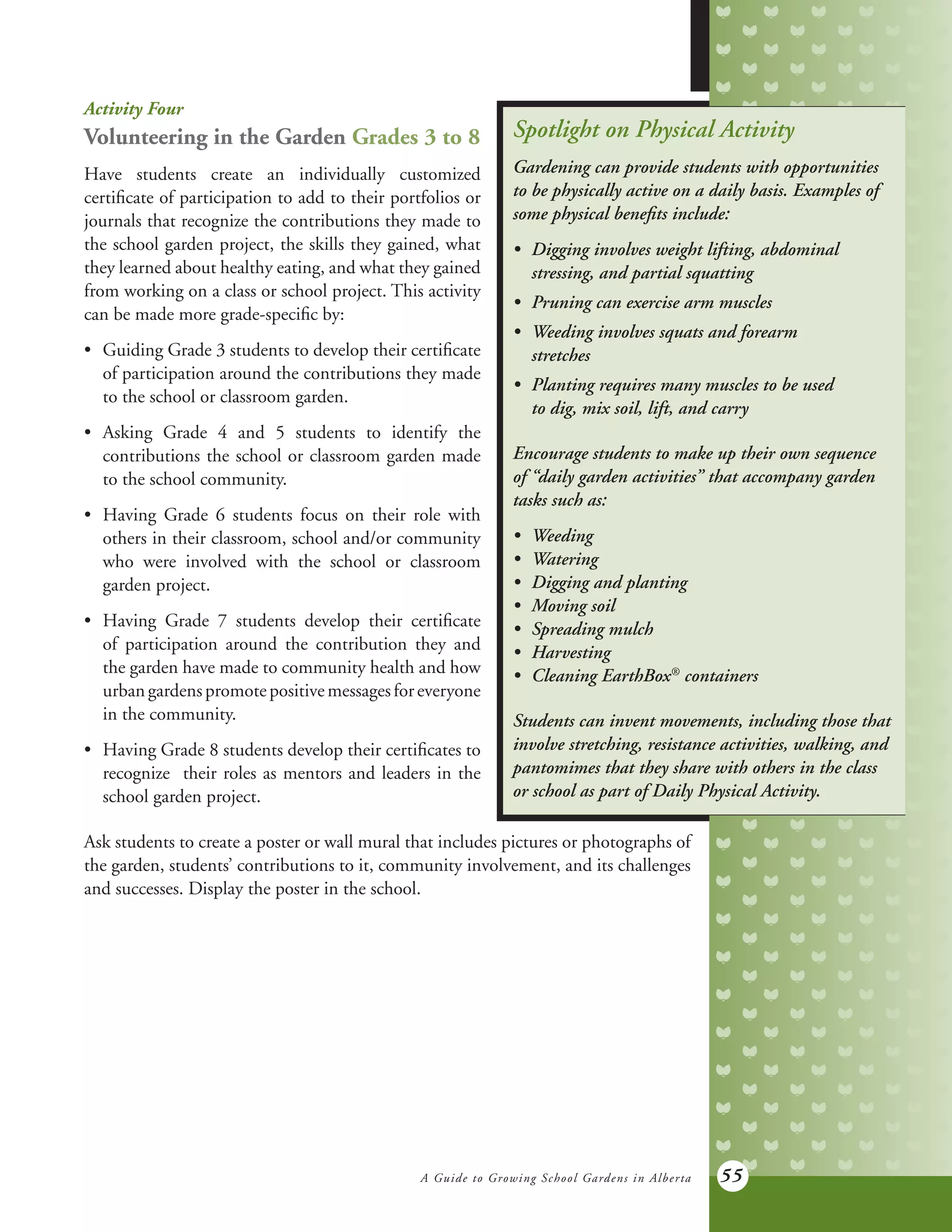 A Guide to Growing School Gardens in Alberta 55
Activity Four
Volunteering in the Garden Grades 3 to 8
Have students create an individually customized
certificate of participation to add to their portfolios or
journals that recognize the contributions they made to
the school garden project, the skills they gained, what
they learned about healthy eating, and what they gained
from working on a class or school project. This activity
can be made more grade-specific by:
•	 Guiding Grade 3 students to develop their certificate
	 of participation around the contributions they made
	 to the school or classroom garden.
•	 Asking Grade 4 and 5 students to identify the
	 contributions the school or classroom garden made
	 to the school community.
•	 Having Grade 6 students focus on their role with
	 others in their classroom, school and/or community
	 who were involved with the school or classroom
	 garden project.
•	 Having Grade 7 students develop their certificate
	 of participation around the contribution they and
	 the garden have made to community health and how
	 urbangardenspromotepositivemessagesforeveryone
	 in the community.
•	 Having Grade 8 students develop their certificates to
	 recognize their roles as mentors and leaders in the
	 school garden project.
Spotlight on Physical Activity
Gardening can provide students with opportunities
to be physically active on a daily basis. Examples of
some physical benefits include:
•	 Digging involves weight lifting, abdominal
	 stressing, and partial squatting
•	 Pruning can exercise arm muscles
•	 Weeding involves squats and forearm
	stretches
•	 Planting requires many muscles to be used
	 to dig, mix soil, lift, and carry
Encourage students to make up their own sequence
of “daily garden activities” that accompany garden
tasks such as:
•	 Weeding
•	 Watering
•	 Digging and planting
•	 Moving soil
•	 Spreading mulch
•	 Harvesting
•	 Cleaning EarthBox®
containers
Students can invent movements, including those that
involve stretching, resistance activities, walking, and
pantomimes that they share with others in the class
or school as part of Daily Physical Activity.
Ask students to create a poster or wall mural that includes pictures or photographs of
the garden, students’ contributions to it, community involvement, and its challenges
and successes. Display the poster in the school.
 