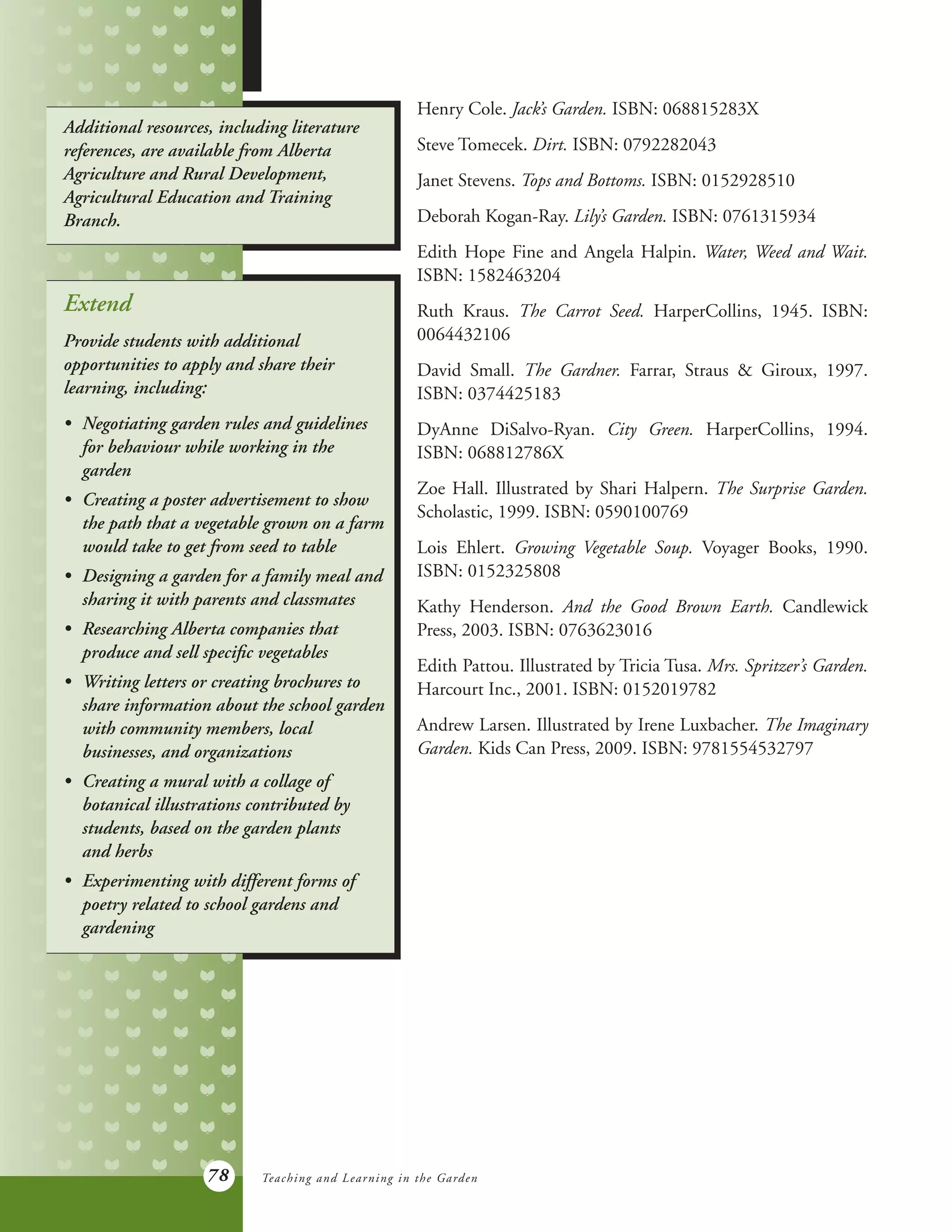 78
Henry Cole. Jack’s Garden. ISBN: 068815283X
Steve Tomecek. Dirt. ISBN: 0792282043
Janet Stevens. Tops and Bottoms. ISBN: 0152928510
Deborah Kogan-Ray. Lily’s Garden. ISBN: 0761315934
Edith Hope Fine and Angela Halpin. Water, Weed and Wait.
ISBN: 1582463204
Ruth Kraus. The Carrot Seed. HarperCollins, 1945. ISBN:
0064432106
David Small. The Gardner. Farrar, Straus & Giroux, 1997.
ISBN: 0374425183
DyAnne DiSalvo-Ryan. City Green. HarperCollins, 1994.
ISBN: 068812786X
Zoe Hall. Illustrated by Shari Halpern. The Surprise Garden.
Scholastic, 1999. ISBN: 0590100769
Lois Ehlert. Growing Vegetable Soup. Voyager Books, 1990.
ISBN: 0152325808
Kathy Henderson. And the Good Brown Earth. Candlewick
Press, 2003. ISBN: 0763623016
Edith Pattou. Illustrated by Tricia Tusa. Mrs. Spritzer’s Garden.
Harcourt Inc., 2001. ISBN: 0152019782
Andrew Larsen. Illustrated by Irene Luxbacher. The Imaginary
Garden. Kids Can Press, 2009. ISBN: 9781554532797
Additional resources, including literature
references, are available from Alberta
Agriculture and Rural Development,
Agricultural Education and Training
Branch.
Extend
Provide students with additional
opportunities to apply and share their
learning, including:
•	 Negotiating garden rules and guidelines
	 for behaviour while working in the
	garden
•	 Creating a poster advertisement to show
	 the path that a vegetable grown on a farm
	 would take to get from seed to table
•	 Designing a garden for a family meal and
	 sharing it with parents and classmates
•	 Researching Alberta companies that
	 produce and sell specific vegetables
•	 Writing letters or creating brochures to
	 share information about the school garden
	 with community members, local
	 businesses, and organizations
•	 Creating a mural with a collage of
	 botanical illustrations contributed by
	 students, based on the garden plants
	 and herbs
•	 Experimenting with different forms of
	 poetry related to school gardens and
	gardening
Teaching and Learning in the Garden
 