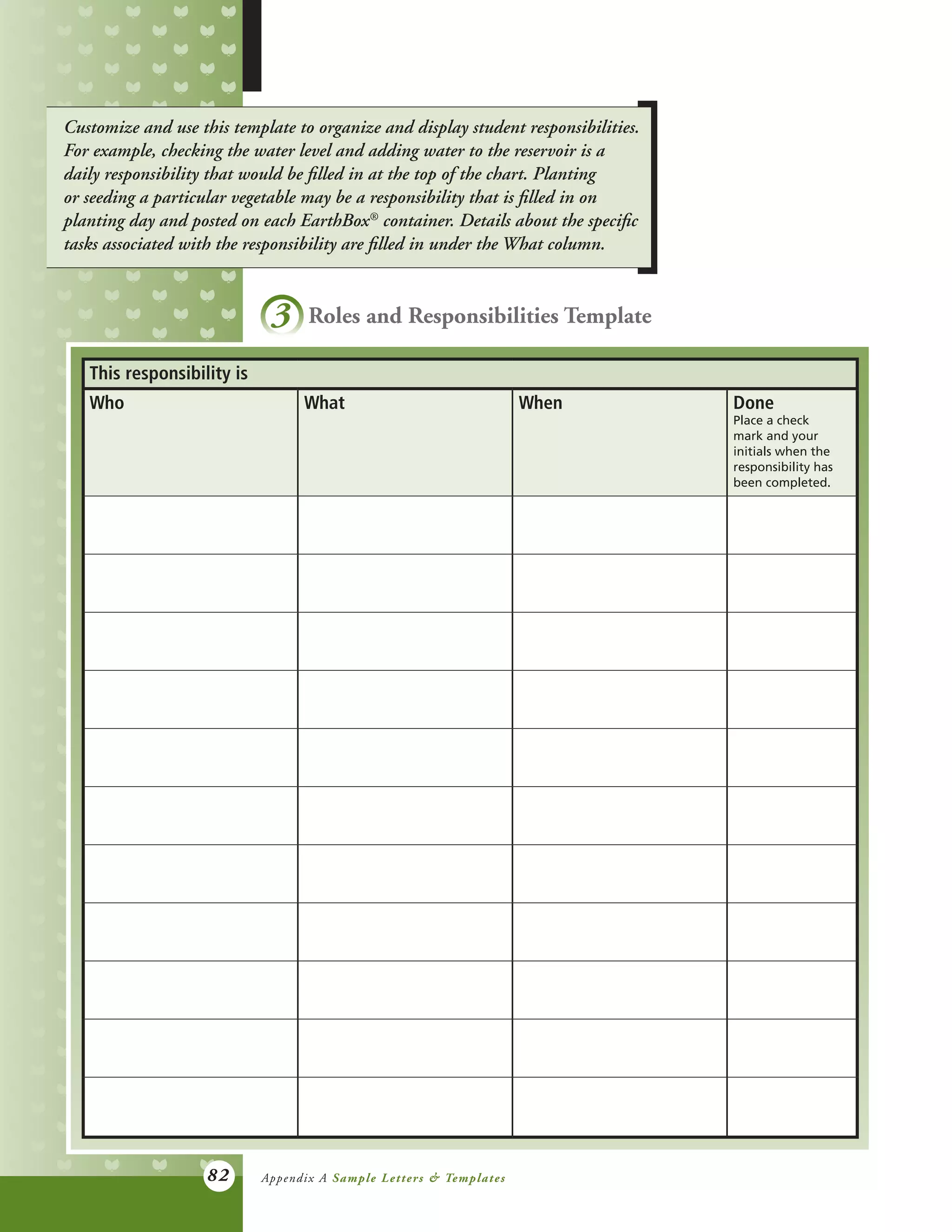 82
Customize and use this template to organize and display student responsibilities.
For example, checking the water level and adding water to the reservoir is a
daily responsibility that would be filled in at the top of the chart. Planting
or seeding a particular vegetable may be a responsibility that is filled in on
planting day and posted on each EarthBox®
container. Details about the specific
tasks associated with the responsibility are filled in under the What column.
3 Roles and Responsibilities Template
This responsibility is
Who What When Done
Place a check
mark and your
initials when the
responsibility has
been completed.
Appendix A Sample Letters & Templates
 