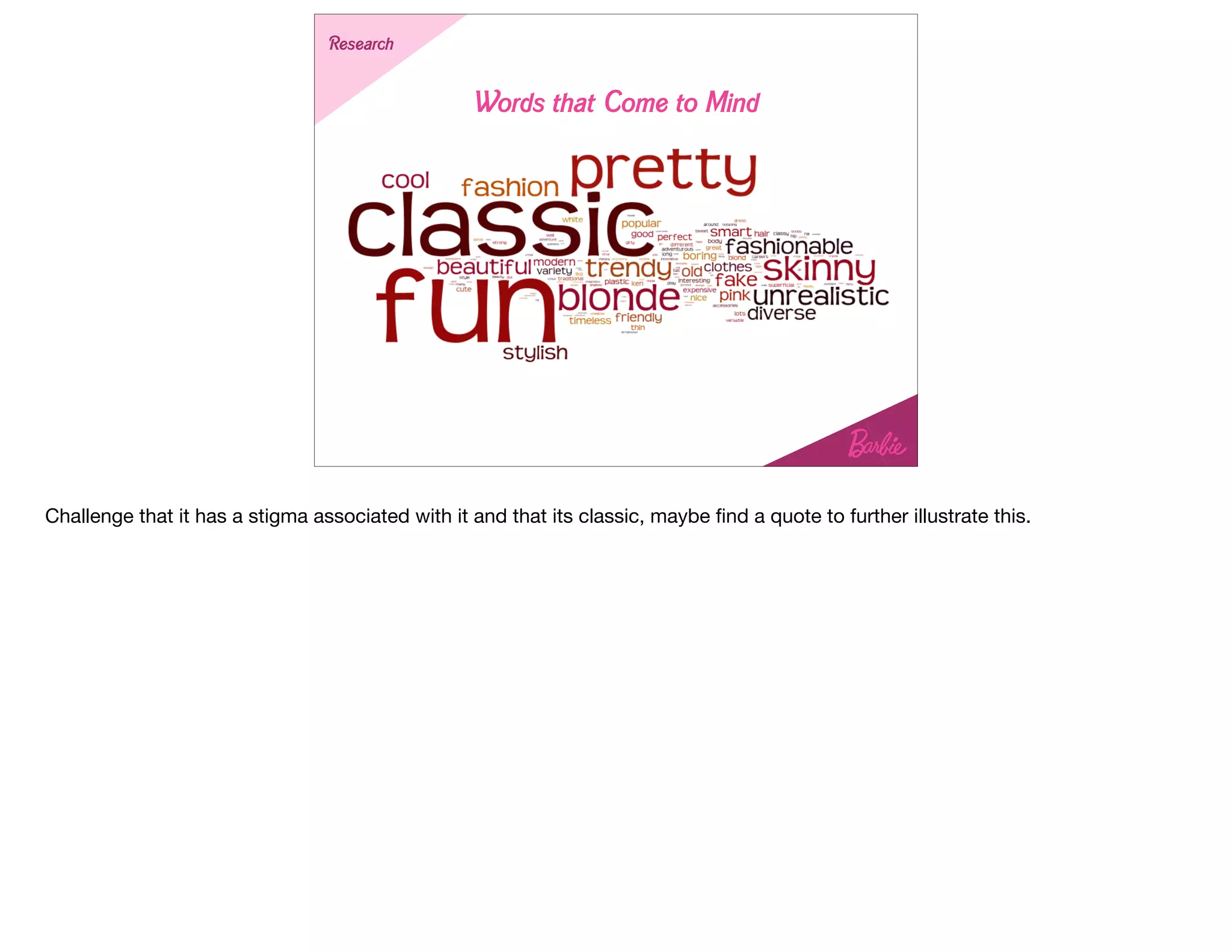 Words that Come to Mind
StrategyResearch
Challenge that it has a stigma associated with it and that its classic, maybe ﬁnd a quote to further illustrate this.
 