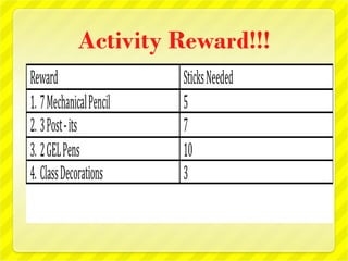 Activity Reward!!!
 
