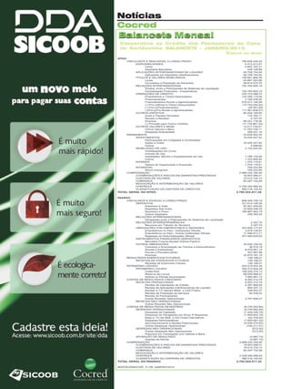 Notícias
Cocred
Balancete Mensal
Cooperativa de Crédito dos Plantadores de Cana
de Sertãozinho BALANCETE - JANEIRO/2010
Valores em Reais

18

Revista Canavieiros - Março de 2010

 