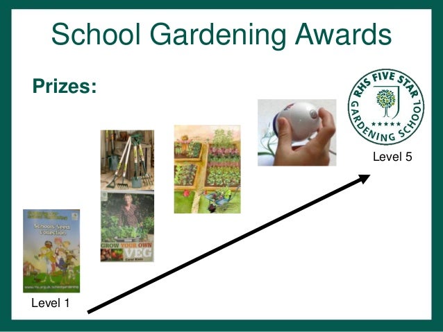 RHS Campaign for School Gardening
