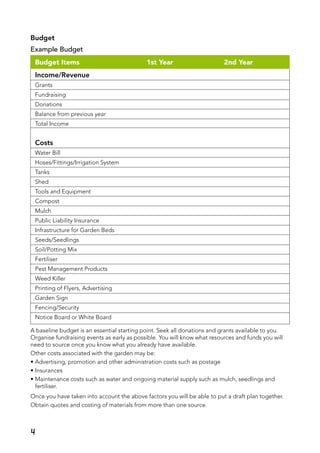 4
Budget
Example Budget
Budget Items				 1st Year			 2nd Year
Income/Revenue		
Grants		
Fundraising		
Donations		
Balance from previous year		
Total Income		
Costs		
Water Bill		
Hoses/Fittings/Irrigation System		
Tanks		
Shed		
Tools and Equipment		
Compost		
Mulch		
Public Liability Insurance		
Infrastructure for Garden Beds		
Seeds/Seedlings		
Soil/Potting Mix		
Fertiliser		
Pest Management Products		
Weed Killer		
Printing of Flyers, Advertising		
Garden Sign		
Fencing/Security		
Notice Board or White Board
A baseline budget is an essential starting point. Seek all donations and grants available to you.
Organise fundraising events as early as possible. You will know what resources and funds you will
need to source once you know what you already have available.
Other costs associated with the garden may be:
• Advertising, promotion and other administration costs such as postage
• Insurances
• Maintenance costs such as water and ongoing material supply such as mulch, seedlings and
fertiliser.
Once you have taken into account the above factors you will be able to put a draft plan together.
Obtain quotes and costing of materials from more than one source.
 