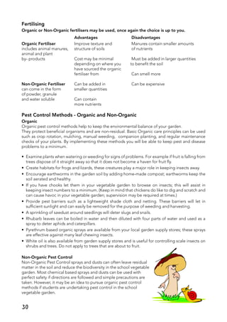 Fertilising
Organic or Non-Organic fertilisers may be used, once again the choice is up to you.
	 Advantages		Disadvantages
Organic Fertiliser	 Improve texture and		Manures contain smaller amounts
includes animal manures,	 structure of soils		of nutrients
animal and plant
by- products	 Cost may be minimal		Must be added in larger quantities
	 depending on where you	 to benefit the soil
	 have sourced the organic
	 fertiliser from		Can smell more
Non-Organic Fertiliser	 Can be added in		Can be expensive
can come in the form	 smaller quantities
of powder, granule
and water soluble	 Can contain
	 more nutrients
Pest Control Methods - Organic and Non-Organic
Organic
Organic pest control methods help to keep the environmental balance of your garden.
They protect beneficial organisms and are non-residual. Basic Organic care principles can be used
such as crop rotation, mulching, manual weeding, companion planting, and regular maintenance
checks of your plants. By implementing these methods you will be able to keep pest and disease
problems to a minimum.
•	 Examine plants when watering or weeding for signs of problems. For example if fruit is falling from
trees dispose of it straight away so that it does not become a haven for fruit fly.
•	 Create habitats for frogs and lizards, these creatures play a major role in keeping insects away.
•	 Encourage earthworms in the garden soil by adding home-made compost; earthworms keep the
soil aerated and healthy.
•	 If you have chooks let them in your vegetable garden to browse on insects; this will assist in
keeping insect numbers to a minimum. (Keep in mind that chickens do like to dig and scratch and
can cause havoc in your vegetable garden; supervision may be required at times.)
•	 Provide pest barriers such as a lightweight shade cloth and netting. These barriers will let in
sufficient sunlight and can easily be removed for the purpose of weeding and harvesting.
•	 A sprinkling of sawdust around seedlings will deter slugs and snails.
•	 Rhubarb leaves can be boiled in water and then diluted with four parts of water and used as a
spray to deter aphids and caterpillars.
•	 Pyrethrum based organic sprays are available from your local garden supply stores; these sprays
are effective against many leaf chewing insects.
•	 White oil is also available from garden supply stores and is useful for controlling scale insects on
shrubs and trees. Do not apply to trees that are about to fruit.
Non-Organic Pest Control
Non-Organic Pest Control sprays and dusts can often leave residual
matter in the soil and reduce the biodiversity in the school vegetable
garden. Most chemical based sprays and dusts can be used with
perfect safety if directions are followed and simple precautions are
taken. However, it may be an idea to pursue organic pest control
methods if students are undertaking pest control in the school
vegetable garden.
30
 