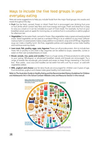 Ways to include the five food groups in your
everyday eating
Here are some suggestions to help you include foods from the major food groups into snacks and
meals throughout the day:
•	 Fruit Can be fresh, canned, frozen or dried. Fresh fruit is encouraged over drinking fruit juice
or fruit drinks which contain less fibre and more energy and sugar. Fresh and dried fruit is easy
to carry as a snack or it can be included as a part of most meals. For example, try fruit on your
breakfast cereal, pack an apple for morning tea, or combine fruit in a smoothie or add to yoghurt
for afternoon tea.
•	 Vegetables Can be eaten fresh, canned or frozen. Raw vegetables make a great and easily packed
snack. Salad vegetables can be used as a sandwich filling or as an addition to any meal. Leftover
roast pumpkin or sweet potato makes a tasty addition to sandwich, wrap and roll fillings. Vegetable
soup can make a healthy lunch. Stir-fries, vegetable patties and vegetable curries make healthy
and nutritious evening meals.
•	 Lean meat, fish, poultry, eggs, nuts, legumes These can all provide protein. Aim to include lean
meat, fish or poultry in one meal a day. Legumes can be added to soups, casseroles, curries or
eaten on their own as baked beans on toast.
•	 Bread, cereals, rice, pasta and noodles There is a huge variety of these products to add variety
to your eating. Wholegrain or wholemeal breakfast cereals and breads are encouraged. Try a
range of breads like sourdough, pita breads and wraps to keep things interesting in the lunch
box. Rice, pasta, cous cous and noodles can be eaten hot with a stir fry or sauce or cold with
vegetables added.
•	 Milk, yoghurt and cheese Low fat dairy foods are encouraged for children over 2 years of age.
Fruit smoothies, yoghurt and cheese make great healthy mid meal snacks.
Refer to The Australian Guide to Healthy Eating and the Recommended Dietary Guidelines for Children
and Adolescents link in the School Canteen Website Links and Resource Section in this manual.
 
38
Sourced from Australian Government National Health and Medical Research Council Department of Health and Ageing
 