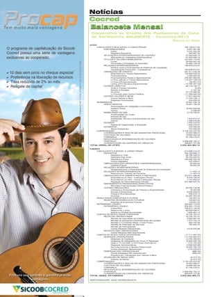 Notícias
Cocred
Balancete Mensal
Cooperativa de Crédito dos Plantadores de Cana
de Sertãozinho BALANCETE - Fevereiro/2010
Valores em Reais

18

Revista Canavieiros - Abril de 2010

 