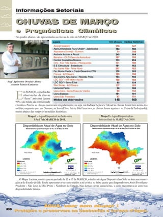 Informações Setoriais

CHUVAS DE MARÇO
e Prognósticos Climáticos
e Prognósticos Climáticos
No quadro abaixo, são apresentadas as chuvas do mês de MARÇO de 2010.

Engº Agrônomo Oswaldo Alonso
Assessor Técnico Canaoeste

E

m MARÇO, a média das
observações de chuvas
“ficou” próxima (quase
90%) da média da normalidade
climática. Porém, as chuvas ocorreram irregularmente, ou seja, na Andrade Açúcar e Álcool as chuvas foram bem acima das
médias; enquanto que, em Dumont, na Santa Elisa, Ibirá e São Francisco, as chuvas foram aquém e, na Usina da Pedra (sede),
muito abaixo das respectivas médias históricas.
Mapa 1:- Água Disponível no Solo entre
15 a 17 de MARÇO de 2010.

Mapa 2:- Água Disponível no
Solo ao final de MARÇO de 2009.

O Mapa 1 acima, mostra que no período de 15 a 17 de MARÇO, o índice de Água Disponível no Solo na área sucroenergética do Estado de São Paulo apresentava-se como médio a até crítico na faixa quase que diagonal entre Assis/Presidente
Prudente - São José do Rio Preto - Nordeste do Estado. Nas demais áreas canavieiras, o solo encontrava-se com boa
disponibilidade hídrica.

26
26

ÁGUA, usar sem abusar !

Revista Canavieiros - Abril de 2010

Protejam e preservem as nascentes e cursos d’água.
Protejam e preservem as nascentes e cursos d’água.

 