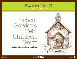 School
Gardens
Help
Children
Grow
School Garden Guide
 