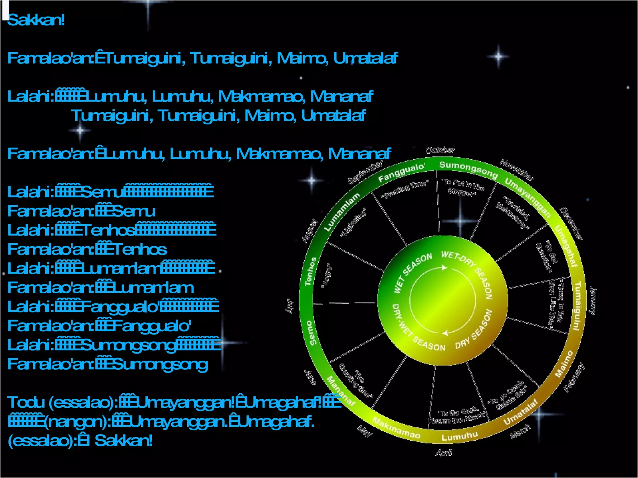 Sakkan! Famalao'an:  Tumaiguini, Tumaiguini, Maimo, Umatalaf Lalahi:       Lumuhu, Lumuhu, Makmamao, Mananaf  Tumaiguini, Tumaiguini, Maimo, Umatalaf Famalao'an:  Lumuhu, Lumuhu, Makmamao, Mananaf Lalahi:      Semu                     Famalao'an:    Semu Lalahi:      Tenhos                   Famalao'an:    Tenhos Lalahi:      Lumamlam            Famalao'an:    Lumamlam Lalahi:      Fanggualo'              Famalao'an:    Fanggualo' Lalahi:      Sumongsong           Famalao'an:    Sumongsong Todu (essalao):    Umayanggan!  Umagahaf!             (nangon):    Umayanggan.  Umagahaf. (essalao):  I Sakkan!   