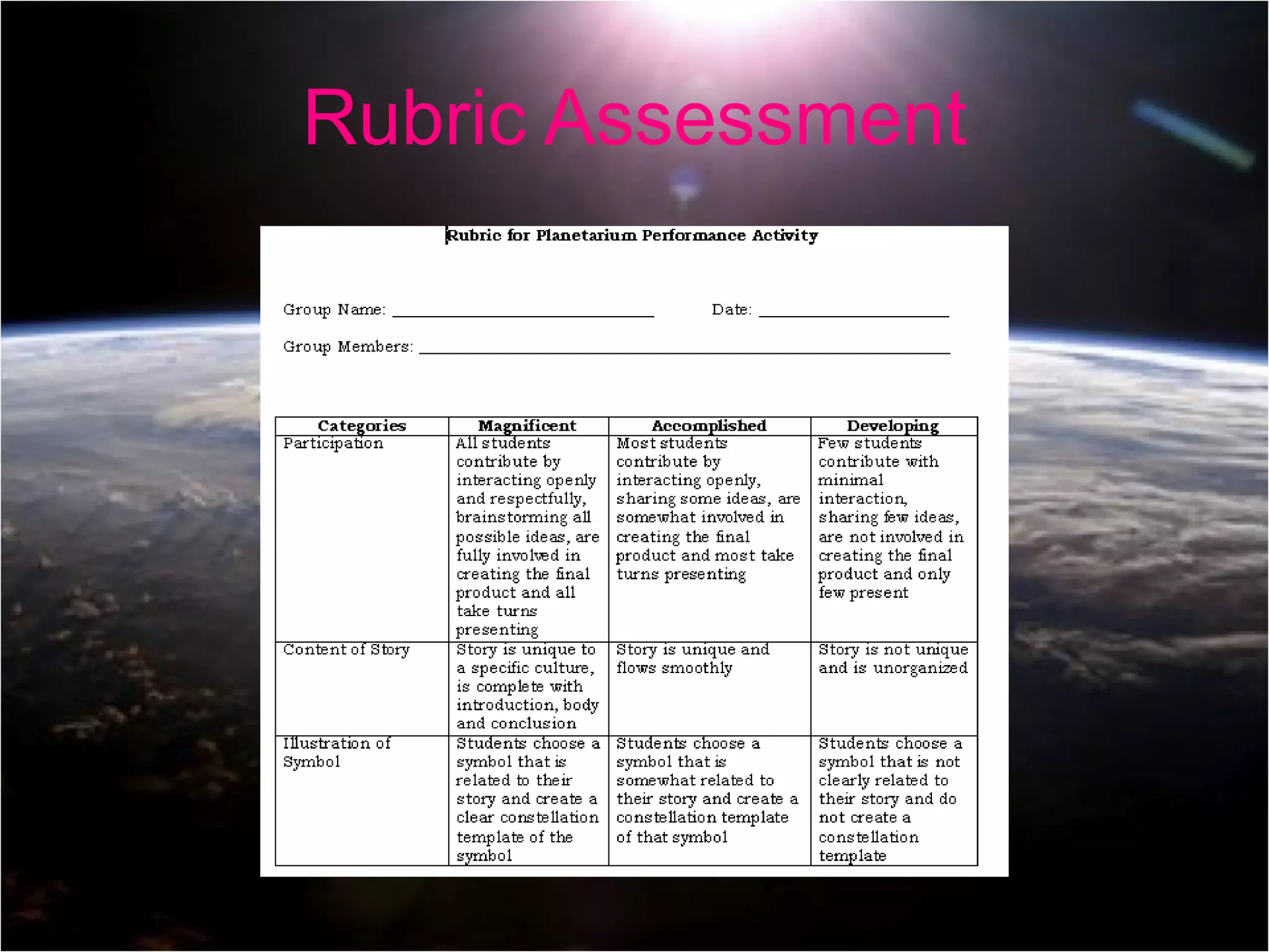 Rubric Assessment 