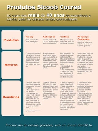 32

Revista Canavieiros - Junho de 2010

 