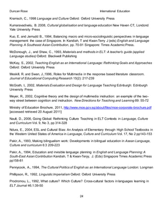 Duncan Rose International Education
24
Kramsch, C., 1998 Language and Culture Oxford: Oxford University Press
Kumaravadivelu, B. 2008, Cultural globalisation and language education New Haven CT, Londond
Yale University Press
Kuo, E. and Jernudd B., 1994, Balancing macro and micro-sociolinguistic perspectives in language
management: the case of Singapore. In Kandiah, T and Kwan-Terry J (eds) English and Language
Planning. A Southeast Asian Contribution, pp. 70-91 Singapore: Times Academic Press.
McDonough, J., and Shaw, C., 1993, Materials and methods in ELT: A teacher’s guide (applied
Language studies) Oxford: Blackwell Publishing
McKay, S., 2002, Teaching English as an International Language: Rethinking Goals and Approaches
Oxford: Oxford University Press
Meskill, R. and Swan, J.,1996, Roles for Multimedia in the response based literature classroom.
Journal of Educational Computing Research 15(2): 217-239
McGrath, I., 2002, Materials Evaluation and Design for Language Teaching Edinburgh: Edinburgh
University Press
Meyer, R., 2002, Cognitive theory and the design of multimedia instruction: an example of the two-
way street between cognition and instruction. New Directions for Teaching and Learning 89: 55-72
Ministry of Education Brochure, 2011, http://www.moe.gov.sg/about/files/moe-corporate-brochure.pdf
[accessed retrieved 20 August 2011]
Nault, D., 2006, Going Global: Rethinking Culture Teaching in ELT Contexts in Language, Culture
and Curriculum Vol. 9, No 3, pp 314-328
Ndura, E., 2004, ESL and Cultural Bias: An Analysis of Elementary through High School Textbooks in
the Western United States of America in Language, Culture and Curriculum Vol. 17, No 2 pp143-153
Pakir, A., 1993, Making bilingualism work: Developments in bilingual education in Asean Language,
Culture and curriculum 6:3 209-223
Pakir, A., 1994, Education and invisible language planning in English and Language Planning: A
South-East Asian Contribution Kandiah, T & Kwan-Teryy, J. (Eds) Singapore Times Academic Press
pp158-81
Pennycook, A., 1994, The Cultural Politics of English as an International Language London: Longman
Phillipson, R., 1992, Linguistic Imperialism Oxford: Oxford University Press
Prodromou, L., 1992, What culture? Which Culture? Cross-cultural factors in languages learning in
ELT Journal 46.1:39-50
 