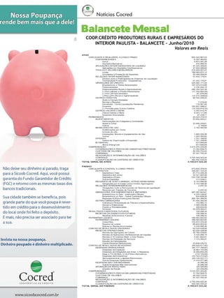 18

Notícias Cocred

Balancete Mensal

COOP.CRÉDITO PRODUTORES RURAIS E EMPRESÁRIOS DO
INTERIOR PAULISTA - BALANCETE - Junho/2010

Valores em Reais

Revista Canavieiros - Agosto de 2010

 