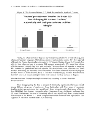 A STUDY OF ARIZONA’S TEACHERS OF ENGLISH LANGUAGE LEARNERS
!

        Figure 9. Effectiveness of 4-hour ELD Block: Preparation for Academic Content




        Finally, we asked teachers if they had experience using other types of curricula (e.g., use
of students’ primary language). Thirty three percent of teachers in the sample (N = 265) reported
affirmatively. Among these teachers, the majority (55%) stated that the 4-hour ELD block is less
effective than other curricula in preparing ELL students academically, 37% stated that it is as
effective as other curricula they have used, and only 7% reported that it is superior in preparing
ELL students for grade-level academic content. We do not know what other curricula these
teachers were using, so we cannot draw conclusions from these responses about what program
teachers believe is more effective, but it is clear that overwhelmingly, teachers do not believe
that the 4-hour ELD block is an improvement over whatever else they had used in the past.
How Do Teachers’ Perceptions of Effectiveness Vary According to Distinct Teachers’
Characteristics?

        When disaggregating the data to analyze if statistically significant differences existed
among different sub-groups of teachers, we found that teachers with 3 to 5 years of experience
teaching at their current school have significantly lower perceptions of effectiveness of the 4-
hour ELD block than the other groups of teachers (fewer than 3 years, 6-10 years, and more than
10 years). Furthermore, teachers in elementary schools have significantly lower perceptions of
effectiveness of the 4-hour ELD block, compared to teachers in middle and high-schools (see
Appendix A for details on t-tests and ANOVA results).




                                                "#!

!
 