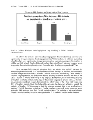 A STUDY OF ARIZONA’S TEACHERS OF ENGLISH LANGUAGE LEARNERS
!

                   Figure 16. ELL Students are Stereotyped as Slow Learners




How Do Teachers’ Concerns about Segregation Vary According to Distinct Teachers’
Characteristics?

        In relation to teachers’ concerns about segregation, Hispanic/Latina(o) teachers have
significantly stronger concerns about segregation than White teachers. In addition, elementary
school teachers have significantly stronger concerns about segregation, compared to teachers in
middle and high school. Finally, bilingual teachers have significantly stronger concerns about
segregation than monolingual teachers (see Appendix A for details on t-tests and ANOVA).

        From the descriptive analysis presented here, we learned that, overall, teachers felt
adequately prepared to teach ELL students in their current settings. In addition, we learned that
teachers strongly believed in ELL students’ abilities to succeed academically. With respect to
teachers’ language beliefs, we learned that the vast majority of teachers believed that it takes AT
LEAST 3 years to develop proficiency in any language. Furthermore, the overwhelming majority
of teachers also believed that proficiency in the primary language is crucial for ELL students’
academic success and self-concept. In relation to the effectiveness of the 4-hour ELD block, only
11% of teachers indicated that they believed the program has been very effective. Indeed, the
majority of teachers (60%) considered that the program provided little or no acceleration of
students’ English language proficiency. Finally, teachers expressed strong concerns about
separating ELL students from their English proficient peers. The majority of teachers indicated
that such strategy can have negative consequences for ELL students’ learning and self-esteem.




                                                ")!

!
 