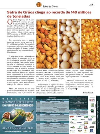 19

Safra de Grãos

Safra de Grãos chega ao recorde de 149 milhões
de toneladas

O

Brasil chegou ao fim da safra
2009/2010 com uma produção
de 148,99 milhões de toneladas
de grãos. O resultado do 12º levantamento, realizado pela Conab e divulgado no início de setembro, supera o estudo anterior e estima colheita recorde,
10,3% superior às 135,13 milhões de
toneladas da última safra.
Em comparação com o levantamento de agosto, houve aumento de
1,9 milhão de toneladas. Os principais
responsáveis pelo crescimento foram o
reajuste dos dados da área e a produtividade de milho nos estados de Goiás e
Mato Grosso.
A soja deve fechar a produção em
68,69 milhões de toneladas, 20,2% ou
11,52 milhões de toneladas a mais que
no ciclo anterior. Para o milho segunda safra, o crescimento previsto é de
27,1%, com total de 20,04 milhões de
toneladas. Toda a produção do cereal
deverá atingir 56,12 milhões de toneladas, somadas a primeira e a segunda
safras, com aumento de 10% em relação
à temporada passada. O milho primeira
e segunda safras colhido em todo o País,
assim como o arroz e o feijão de primeira e de segunda safras. A terceira safra
do feijão está com 70% colhida.
Área - Os números da área total
plantada são semelhantes aos do último
levantamento, com 47,32 milhões de

hectares. São 0,7% inferiores (351 mil
ha) à safra 2008/2009. O milho segunda
safra teve aumento de 6,3% (307,1 mil
ha), saindo de 4,9 milhões de ha para
5,2 milhões de ha. A soja teve elevação
de área de 7,9% (1,7 milhão ha).
Por outro lado, o algodão teve redução de 0,9% (-7,5 mil ha), passando de
843,2 mil ha, no último período, para
835,7 mil ha. A área total de milho deve
chegar a 12,93 milhões de ha, com redu-

ção de 8,7% sobre a última safra (14,17
milhões de ha). Foram registradas também queda no arroz (-144,2 mil ha) e no
feijão segunda safra (- 529 mil ha).
O estudo foi realizado por 59 técnicos, que ouviram representantes de
cooperativas e sindicatos rurais, órgãos públicos e privados, entre 23 e
25 de agosto. RC
Fonte: Conab

Revista Canavieiros - Setembro de 2010

 