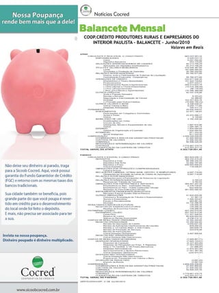 28

Notícias Cocred

Balancete Mensal

COOP.CRÉDITO PRODUTORES RURAIS E EMPRESÁRIOS DO
INTERIOR PAULISTA - BALANCETE - Junho/2010

Valores em Reais

Revista Canavieiros - Setembro de 2010

 