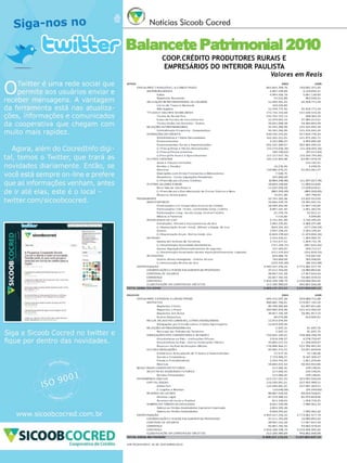 18

Notícias Sicoob Cocred

Balancete Patrimonial 2010
COOP.CRÉDITO PRODUTORES RURAIS E
EMPRESÁRIOS DO INTERIOR PAULISTA

Valores em Reais

Revista Canavieiros - Janeiro de 2011

 