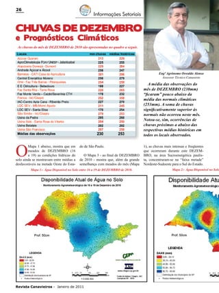 26

Informações Setoriais

CHUV
AS DE dezEMBRO
e Prognósticos Climáticos

As chuvas do mês de DEZEMBRO de 2010 são apresentadas no quadro a seguir.

Engº Agrônomo Oswaldo Alonso
Assessor Técnico Canaoeste

A média das observações do
mês de DEZEMBRO (230mm)
“ficaram” pouco abaixo da
média das normais climáticas
(253mm). A soma de chuvas
significativamente superior às
normais não ocorreu neste mês.
Notou-se, sim, ocorrências de
chuvas próximas a abaixo das
respectivas médias históricas em
todos os locais observados.

O

Mapa 1 abaixo, mostra que em
meados de DEZEMBRO (16
a 19) as condições hídricas do
solo ainda se mostravam entre médias a
desfavoráveis na metade Oeste do Esta-

do de São Paulo.
O Mapa 3 - ao final de DEZEMBRO
de 2010 - mostra que, além da grande
semelhança com meados do mês (Mapa

Mapa 1:- Água Disponível no Solo entre 16 a 19 de DEZEMBRO de 2010.

Revista Canavieiros - Janeiro de 2011

1), as chuvas mais intensas e freqüentes
que ocorreram durante este DEZEMBRO, na área Sucroenergética paulista, concentraram-se na “faixa metade”
Nordeste-Sudoeste para o Sul do Estado.

Mapa 2:- Água Disponível no Solo

 