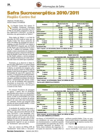 28

Informações de Safra

Safra Sucroenergética 2010/2011
Região Centro Sul
Adaptações: Oswaldo Alonso
Assessor Técnico CANAOESTE

N

a Região Centro Sul, apenas 21
Unidades Produtoras continuam
operando após dezembro de 2010
(UNICA). Os dados comparativos das safras 2009/2010 e 2010/2011, ao final de
dezembro são apresentados na Tabela 1.
Pelos dados da Tabela 1 e ao final de
dezembro de 2010, pode-se notar que, na
Região Centro Sul, houve acréscimo de
quase 30 milhões de toneladas de cana esmagadas na safra 2010/2011 em relação à
safra 2009/2010; enquanto que, no Estado
de São Paulo este acréscimo foi de pouco
mais de 7 milhões de toneladas, evidenciando o maior crescimento em moagem e
produção de açúcar e etanol nos demais Estados da Região Centro Sul que no Estado
de São Paulo, embora o mix de produção
das Unidades Produtoras do Centro Sul tenha sido maior em etanol que as paulistas.
Entretanto, ao se observar os dados finais da safra 2009/2010 e os (quase) finais
da de 2010/2011, apresentados na Tabela
2 abaixo, os aumentos de moagens e produções de açúcar e etanol na atual safra da
Região Centro Sul foi de apenas 13 milhões
de toneladas de cana (2,4% superior). Entretanto, a conjugação dos (principais)fatores: melhores aproveitamento de tempo de
moagem, qualidade tecnológica da matéria
prima e remuneração pelo açúcar, conduziu ao mix de produção mais açucareiro.
Guardadas as proporções, vide Tabela 3,
as observações acima são as mesmas para
o Estado de São Paulo.
Os estoques brasileiros de passagem
de açúcar e etanol, face às produções
equilibradas pelos preços ao consumidor,
deverão ser justos, mas sem desabastecimento. (UNICA e DATAGRO). Em razão
dos expostos acima, os preços de açúcar,
etanol e de cana serão mais remuneradores, cobrindo, mesmo que tangente (pela
pressão da menor produtividade), o custo
pleno de produção de cana.
A produção de matéria prima para a
safra vindoura (2011/2012), sob a ótica
de “hoje”, não será muito diferente do da
safra 2010/2011. Com demandas crescentes de açúcar e do mercado interno de
etanol, pode-se prever que seus preços
médios deverão ser, mesmo com as volatilidades do açúcar de mercado externo,
ligeiramente superior ao que se projeta
de “fechamento” para esta safra.
Face aos valores em R$/kg ATR de
“fechamento” desta safra e o da próxi-

ma-futura, a CANAOESTE tem a propor
aos produtores de cana que procedam
aos monitoramentos e controles (quando
recomendados) da cigarrinha das raízes,
esmeradas operações de plantios, colheita, tratos culturais das soqueiras, renovações de canaviais, visando obter as

Revista Canavieiros - Janeiro de 2011

melhores produtividades. Uma vez que,
boas produtividades e qualidades sempre
foram garantias de maiores receitas brutas e líquidas. RC
ÚNICA - União da Indústria da Cana de
Açúcar; DATAGRO - Cana, açúcar e álcool.

 