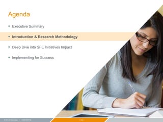 − 14 −© 2015 ZS Associates | CONFIDENTIAL
Agenda
 Executive Summary
 Introduction & Research Methodology
 Deep Dive into SFE Initiatives Impact
 Implementing for Success
 