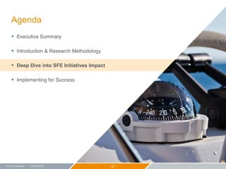 − 22 −© 2015 ZS Associates | CONFIDENTIAL
Agenda
 Executive Summary
 Introduction & Research Methodology
 Deep Dive into SFE Initiatives Impact
 Implementing for Success
 