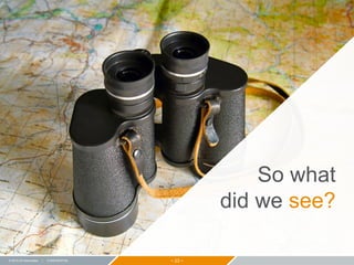 − 23 −© 2015 ZS Associates | CONFIDENTIAL
So what
did we see?
 
