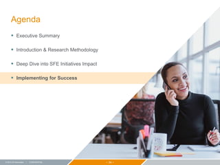 − 34 −© 2015 ZS Associates | CONFIDENTIAL
Agenda
 Executive Summary
 Introduction & Research Methodology
 Deep Dive into SFE Initiatives Impact
 Implementing for Success
 