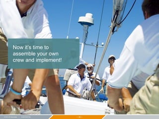− 35 −© 2015 ZS Associates | CONFIDENTIAL
Now it’s time to
assemble your own
crew and implement!
 