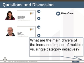 Questions and Discussion
Slide 41© 2015 The Sales Management Association. All rights reserved.
What are the main drivers of
the increased impact of multiple
vs. single category initiatives?
#SalesForce
 