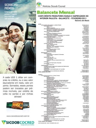 18

Notícias Sicoob Cocred

Balancete Mensal

COOP.CRÉDITO PRODUTORES RURAIS E EMPRESÁRIOS DO
INTERIOR PAULISTA - BALANCETE - FEVEREIRO/2011

Valores em Reais

Revista Canavieiros - Março de 2011

 
