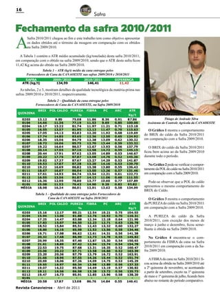 16

Safra

Fechamento da safra 2010/2011

A

Safra 2010/2011 chegou ao fim e este trabalho tem como objetivo apresentar
os dados obtidos até o término da moagem em comparação com os obtidos
na Safra 2009/2010.

A Tabela 1 contém o ATR médio acumulado (kg/tonelada) desta safra 2010/2011,
em comparação com o obtido na safra 2009/2010; sendo que o ATR desta safra ficou
11,42 Kg acima do obtido na Safra 2009/2010.
Tabela 1 – ATR (kg/t) médio da cana entregue pelos
Fornecedores de Cana da CANAOESTE nas safras 2009/2010 e 2010/2011

As tabelas, 2 e 3, mostram detalhes da qualidade tecnológica da matéria-prima nas
safras 2009/2010 e 2010/2011, respectivamente.
Tabela 2 – Qualidade da cana entregue pelos
Fornecedores de Cana da CANAOESTE, na Safra 2009/2010

Thiago de Andrade Silva
Assistente de Controle Agrícola da CANAOESTE

O Gráfico 1 mostra o comportamento
do BRIX do caldo da Safra 2010/2011
em comparação com a Safra 2009/2010.
O BRIX do caldo da Safra 2010/2011
ficou bem acima ao da Safra 2009/2010
durante todo o período.
No Gráfico 2 pode-se verificar o comportamento da POL do caldo na Safra 2010/2011
em comparação com a Safra 2009/2010.

Tabela 3 – Qualidade da cana entregue pelos Fornecedores de
Cana da CANAOESTE na Safra 2010/2011

Pode-se observar que a POL do caldo
apresentou o mesmo comportamento do
BRIX do Caldo.
O Gráfico 3 mostra o comportamento
da PUREZA do caldo na Safra 2010/2011
em comparação com a Safra 2009/2010.
A PUREZA do caldo da Safra
2010/2011, com exceção dos meses de
março à junho e dezembro, ficou semelhante à obtida na Safra 2009/2010.
No Gráfico 4 encontra-se o comportamento da FIBRA da cana na Safra
2010/2011 em comparação com a da Safra 2009/2010.
A FIBRA da cana na Safra 2010/2011 ficou acima da obtida na Safra 2009/2010 até
a 2ª quinzena de novembro, se acentuando
a partir de setembro, exceto na 1ª quinzena
de maio e 1ª quinzena de julho, ficando bem
abaixo no restante do período comparativo.

Revista Canavieiros - Abril de 2011

 