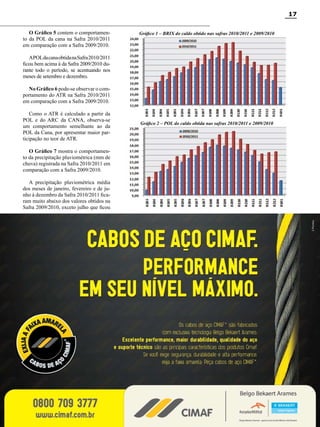 17
O Gráfico 5 contem o comportamento da POL da cana na Safra 2010/2011
em comparação com a Safra 2009/2010.

Gráfico 1 – BRIX do caldo obtido nas safras 2010/2011 e 2009/2010

APOL da cana obtida na Safra 2010/2011
ficou bem acima à da Safra 2009/2010 durante todo o período, se acentuando nos
meses de setembro e dezembro.
No Gráfico 6 pode-se observar o comportamento do ATR na Safra 2010/2011
em comparação com a Safra 2009/2010.
Como o ATR é calculado a partir da
POL e do ARC da CANA, observa-se
um comportamento semelhante ao da
POL da Cana, por apresentar maior participação no teor de ATR.

Gráfico 2 – POL do caldo obtida nas safras 2010/2011 e 2009/2010

O Gráfico 7 mostra o comportamento da precipitação pluviométrica (mm de
chuva) registrada na Safra 2010/2011 em
comparação com a Safra 2009/2010.
A precipitação pluviométrica média
dos meses de janeiro, fevereiro e de junho à dezembro da Safra 2010/2011 ficaram muito abaixo dos valores obtidos na
Safra 2009/2010, exceto julho que ficou

Revista Canavieiros - Abril 2011

 