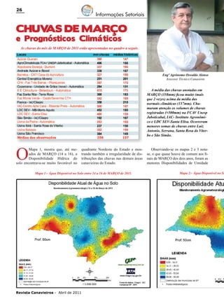 26

Informações Setoriais

CHUV
AS DE MARÇO
e Prognósticos Climáticos

As chuvas do mês de MARÇO de 2011 estão apresentadas no quadro a seguir.

Engº Agrônomo Oswaldo Alonso
Assessor Técnico Canaoeste

A média das chuvas anotadas em
MARÇO (358mm) ficou muito (mais
que 2 vezes) acima da média das
normais climáticas (157mm). Chamaram atenção os volumes de chuvas
registradas (≈500mm) na FCAV Unesp
Jaboticabal, IAC- Instituto Agronômico e LDC SEV-Santa Elisa. Ocorreram
menores somas de chuvas entre Luiz
Antonio, Serrana, Santa Rosa do Viterbo e São Simão.

O

Mapa 1, mostra que, até meados de MARÇO (14 a 16), a
Disponibilidade Hídrica do
solo encontrava-se muito favorável no

quadrante Nordeste do Estado e mostrando também a irregularidade de distribuições das chuvas nas demais áreas
canavieiras do Estado.

Mapa 1:- Água Disponível no Solo entre 14 a 16 de MARÇO de 2011.

Revista Canavieiros - Abril de 2011

Observando-se os mapas 2 e 3 notase, o que quase houve de comum aos finais de MARÇO dos dois anos, foram as
menores Disponibilidades de Umidade

Mapa 2:- Água Disponível no So

 