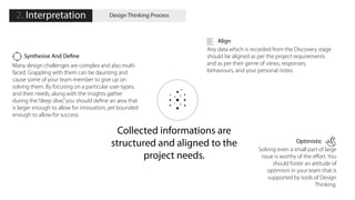 Design Thinking - In Business Analytics & Big Data