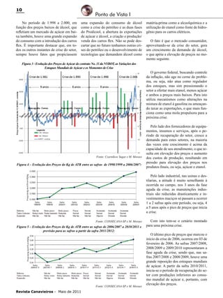 10
No período de 1.998 a 2.000, em
função dos preços baixos de álcool, que
refletiam um mercado de açúcar em baixa também, houve uma grande expansão
do consumo com a introdução dos carros
flex. É importante destacar que, em todos os outros instantes de crise do setor,
sempre houve fatos que propiciassem

Ponto de Vista I
uma expansão do consumo de álcool
como a crise do petróleo e as duas fases
do Proálcool, a abertura às exportações
de açúcar e álcool, a criação e produção/
venda dos carros flex. Não se pode descartar que no futuro tenhamos outras crises do petróleo ou o desenvolvimento de
tecnologias que demandem álcool como

Figura 3 - Evolução dos Preços de Açúcar do contrato No. 11 da NYBOT, as Variações dos
Estoques Mundiais de Açúcar e os Momentos de Crise

Fonte: Czarnikow Sugar e M. Moraes

Figura 4 – Evolução dos Preços do Kg de ATR entre as safras de 1998/1999 a 2006/2007:

matéria-prima como a alcoolquímica e a
utilização do etanol como fonte de hidrogênio para os carros elétricos.
O fato é que o mercado consumidor,
aproveitando-se da crise do setor, gera
um crescimento da demanda de álcool,
o que apóia a elevação de preços no momento seguinte.
O governo federal, buscando controle
da inflação, não age no cerne do problema, ou seja, não atua como regulador
dos estoques, mas sim pressionando o
setor a ofertar mais etanol, menos açúcar
e ambos a preços mais baixos. Para isto
utiliza mecanismos como alterações na
mistura de etanol à gasolina ou ameaçando taxar as exportações, o que mais funciona como uma mola propulsora para a
próxima crise.
Pelo lado dos fornecedores de equipamentos, insumos e serviços, após o período de recuperação do setor, cresce a
demanda para estes setores, na maioria
das vezes este crescimento é acima da
capacidade de seu atendimento, o que resulta em elevação dos preços e aumento
dos custos de produção, resultando em
pressão para elevação dos preços nos
produtos finais, ou seja, açúcar e etanol.
Pelo lado industrial, nas usinas e destilarias, a atitude é muito semelhante à
ocorrida no campo, nos 3 anos da fase
aguda da crise, as manutenções industriais são reduzidas drasticamente e investimentos maciços só passam a ocorrer
1 a 2 safras após este período, ou seja, 4
a 5 anos após o pico de preços que inicia
a crise.

Fonte: CONSECANA-SP e M. Moraes

Figura 5 – Evolução dos Preços do Kg de ATR entre as safras de 2006/2007 a 2010/2011 e
previsão para as safras a partir da safra 2011/2012:

Fonte: CONSECANA-SP e M. Moraes

Revista Canavieiros - Maio de 2011

Com isto tem-se o cenário montado
para uma próxima crise.
O último pico de preços que marcou o
início da crise de 2006, ocorreu em 03 de
fevereiro de 2006. As safras 2007/2008,
2008/2009 e 2009/2010 representaram a
fase aguda da crise, sendo que, nas safras 2007/2008 e 2008/2009, houve uma
grande reposição dos estoques mundiais
de açúcar. A partir da safra 2010/2011,
inicia-se o período de recuperação do setor com produções inferiores ao consumo mundial de açúcar e, portanto, com
elevação dos preços.

 